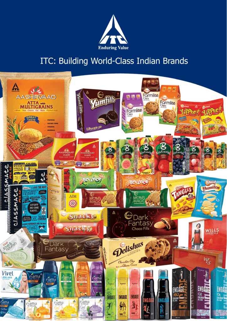 itc distributorship